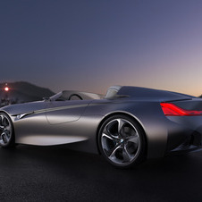 BMW Vision ConnectedDrive