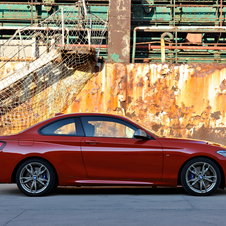 BMW 235i Coupé