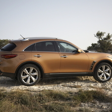 Infiniti FX50 AWD S