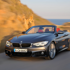 BMW 420i Cabrio