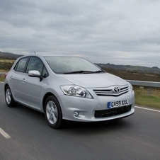 Toyota Auris Gen.2