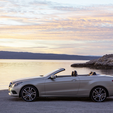 Mercedes-Benz E 250d Cabrio