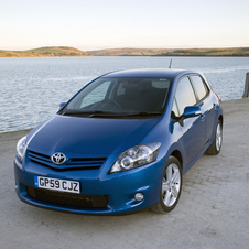 Toyota Auris Gen.2