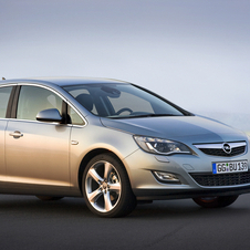 Opel Astra 2.0 CDTI Start/Stop Innovation