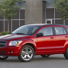 Dodge Caliber