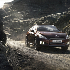 Peugeot 508 RXH