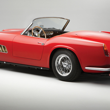 Ferrari 250 GT SWB California Spider