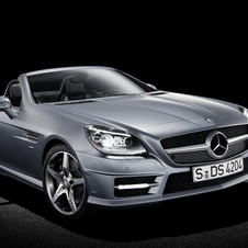 Mercedes-Benz SLK-Class