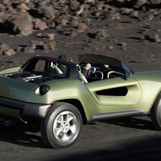 Jeep Renegade Concept