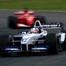 Williams FW23 BMW