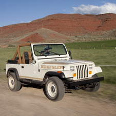 Jeep Wrangler Sahara