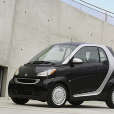 smart fortwo coupé pure cdi 54cv