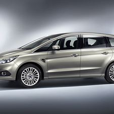 Ford S-Max 2.0 EcoBoost