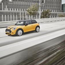 MINI (BMW) Cooper S