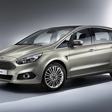 Ford S-Max 2.0 TDCi 4x4 Powershift