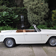 Lancia Appia Convertible Vignale