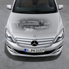 Mercedes-Benz B 200 Natural Gas Drive