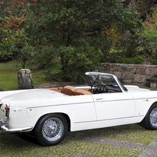 Lancia Appia Convertible Vignale