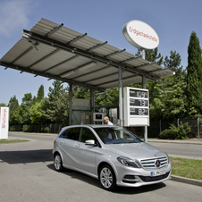 Mercedes-Benz B 200 Natural Gas Drive