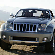 Jeep Trailhawk