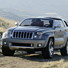 Jeep Trailhawk