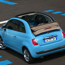 Fiat 500 (modern)