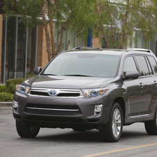 Toyota Highlander Hybrid Limited 4X4