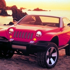 Jeep Jeepster