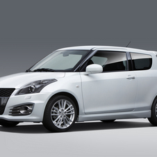 Suzuki to Unveil New Swift Sport in Frankfurt