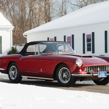 Ferrari 250 GT Cabriolet Pininfarina