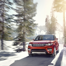 Land Rover Range Rover Sport Gen.2