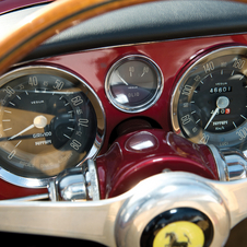 Ferrari 250 GT Cabriolet Pininfarina