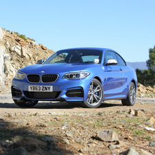 BMW 218d Coupé