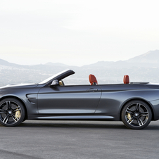 BMW M4 Cabriolet