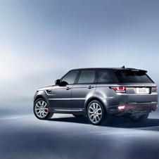 Land Rover Range Rover Sport Gen.2