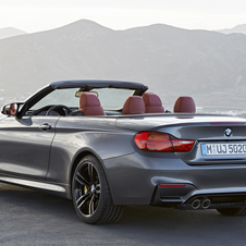 BMW M4 Cabriolet