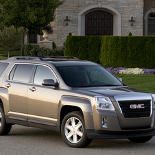 GMC GMC Terrain Gen.1