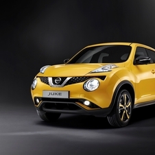 Nissan Juke 1.5 dCi