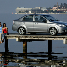 Chevrolet Aveo