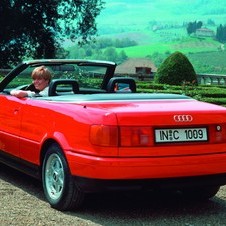 Audi Cabriolet 2.6 V6 Automatic