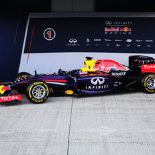 Red Bull RB10