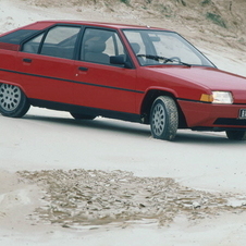 Citroën BX16 TRS