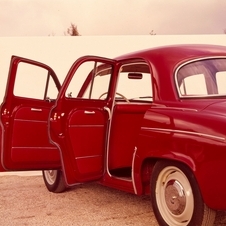 Renault Dauphine