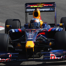 Red Bull RB5 Renault