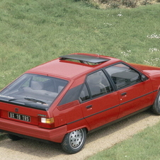 Citroën BX 16 TRS