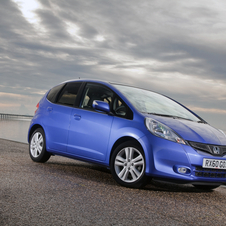 Honda Jazz Hatchback 1.2 S 5dr