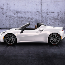 Alfa Romeo 4C Spider