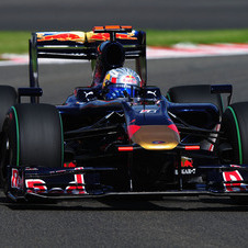 Toro Rosso STR4 Ferrari