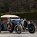 Bugatti Type 44 Grand Sport