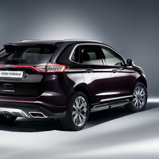 Ford Edge Vignale